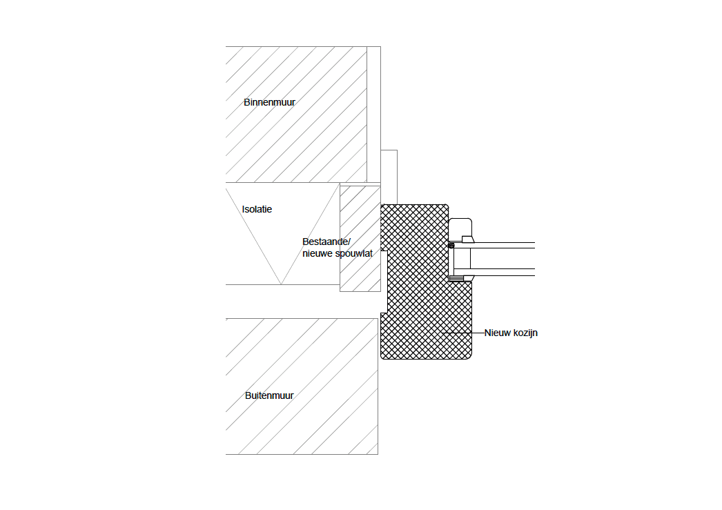 Kalksponning Toelevering online